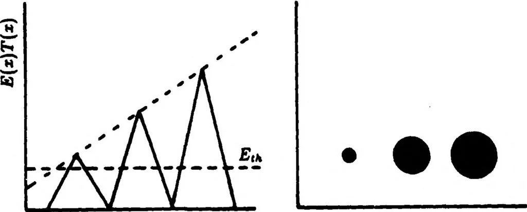 An illustration from Real-Time Optical Image Processing Techniques, 1988, leaf 165
