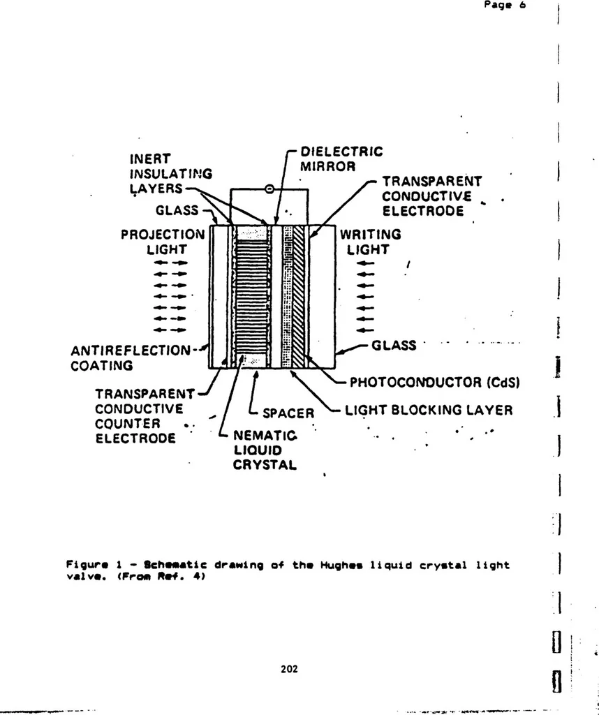 An illustration from Real-Time Optical Image Processing Techniques, 1988, leaf 203