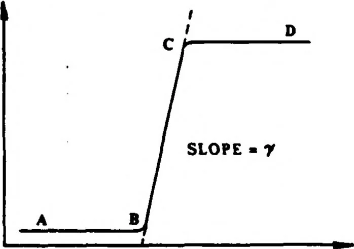 An illustration from Real-Time Optical Image Processing Techniques, 1988, leaf 273