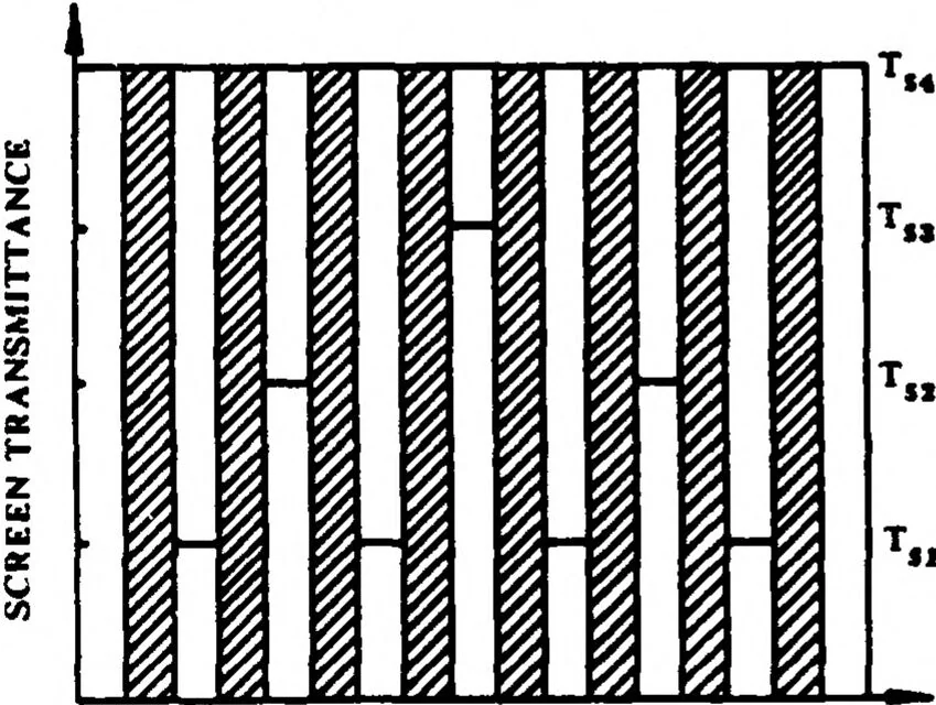 An illustration from Real-Time Optical Image Processing Techniques, 1988, leaf 276