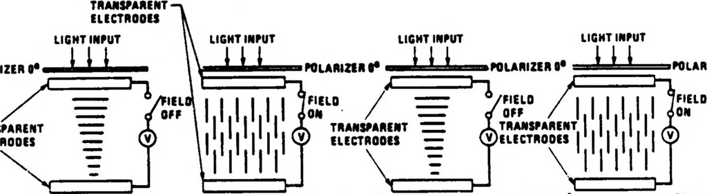 An illustration from Real-Time Optical Image Processing Techniques, 1988, leaf 285