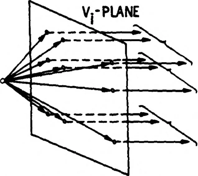 An illustration from Real-Time Optical Image Processing Techniques, 1988, leaf 299