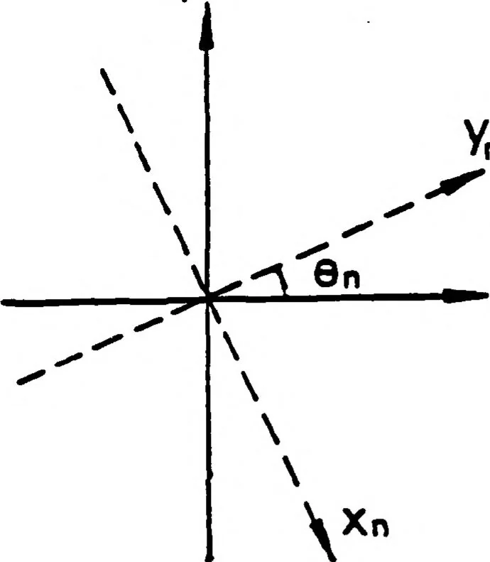 An illustration from Real-Time Optical Image Processing Techniques, 1988, leaf 31