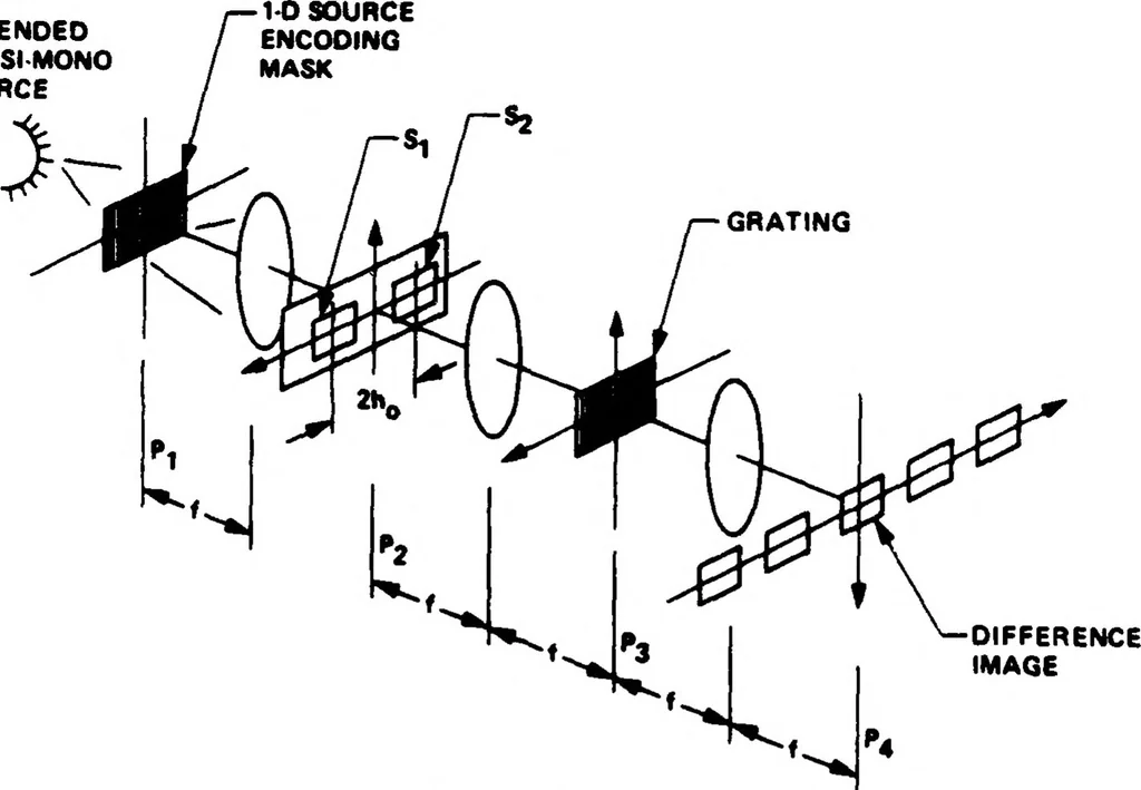 An illustration from Real-Time Optical Image Processing Techniques, 1988, leaf 313