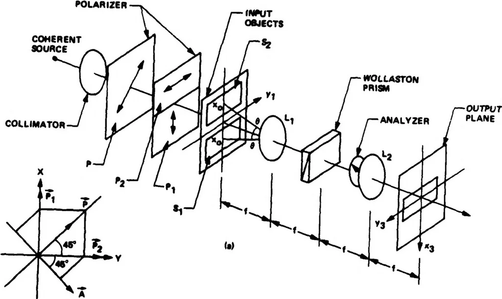 An illustration from Real-Time Optical Image Processing Techniques, 1988, leaf 314