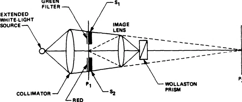 An illustration from Real-Time Optical Image Processing Techniques, 1988, leaf 315
