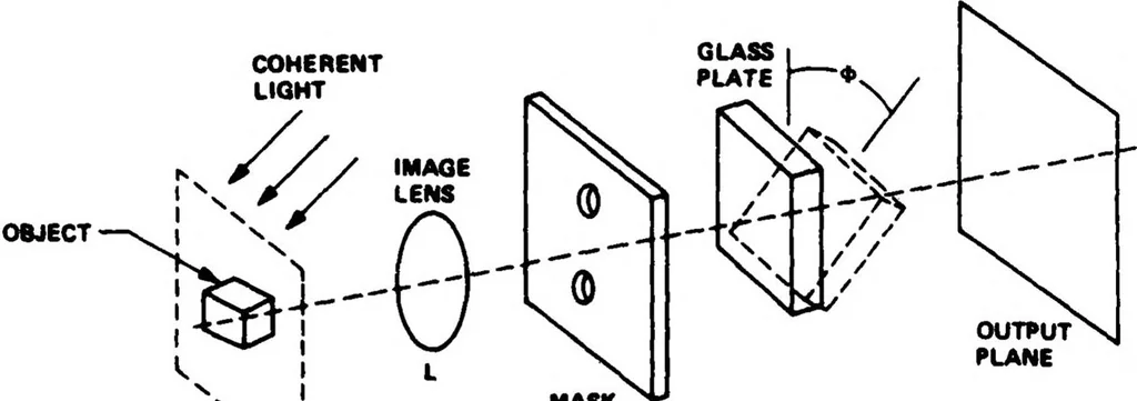 An illustration from Real-Time Optical Image Processing Techniques, 1988, leaf 318