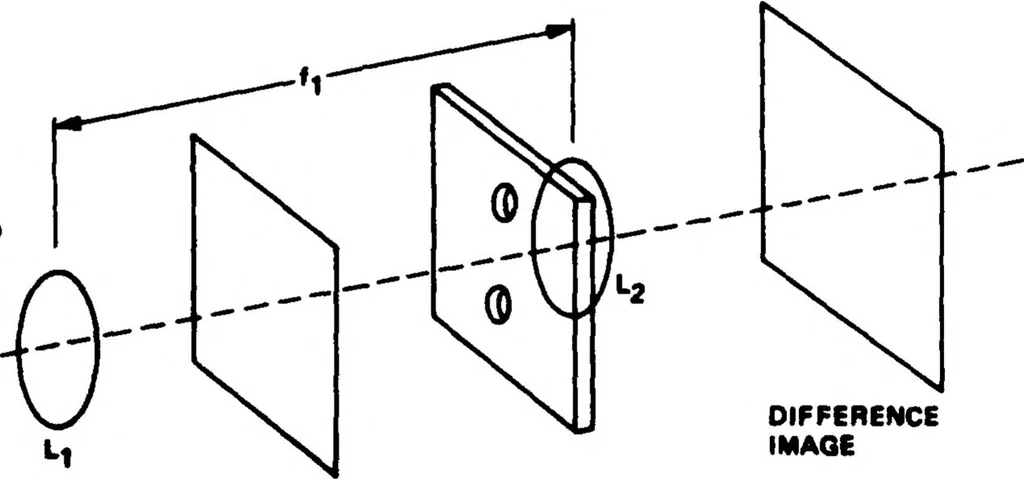An illustration from Real-Time Optical Image Processing Techniques, 1988, leaf 318