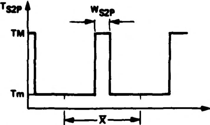 An illustration from Real-Time Optical Image Processing Techniques, 1988, leaf 319