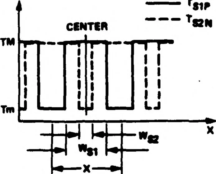 An illustration from Real-Time Optical Image Processing Techniques, 1988, leaf 319