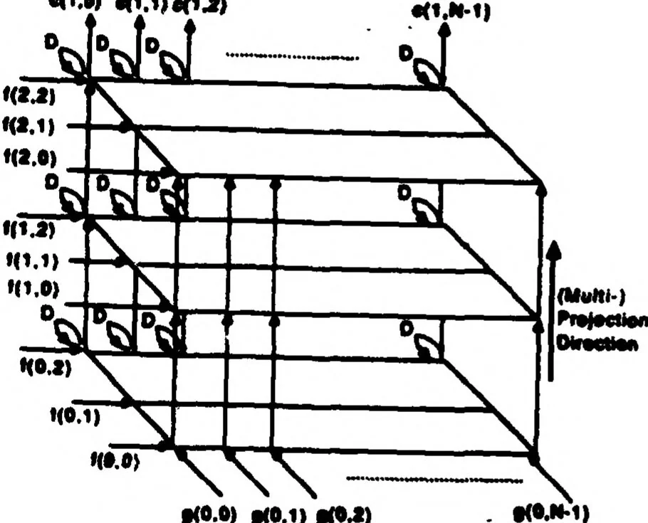 An illustration from Real-Time Optical Image Processing Techniques, 1988, leaf 335
