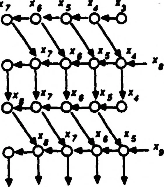 An illustration from Real-Time Optical Image Processing Techniques, 1988, leaf 340