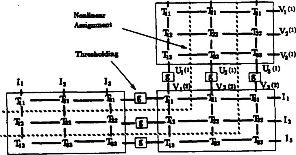 An illustration from Real-Time Optical Image Processing Techniques, 1988, leaf 345