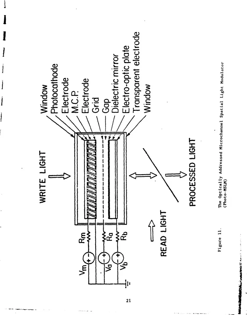 An illustration from Real-Time Optical Image Processing Techniques, 1988, leaf 36