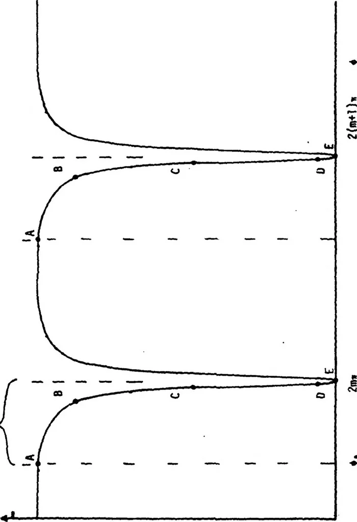 An illustration from Real-Time Optical Image Processing Techniques, 1988, leaf 38