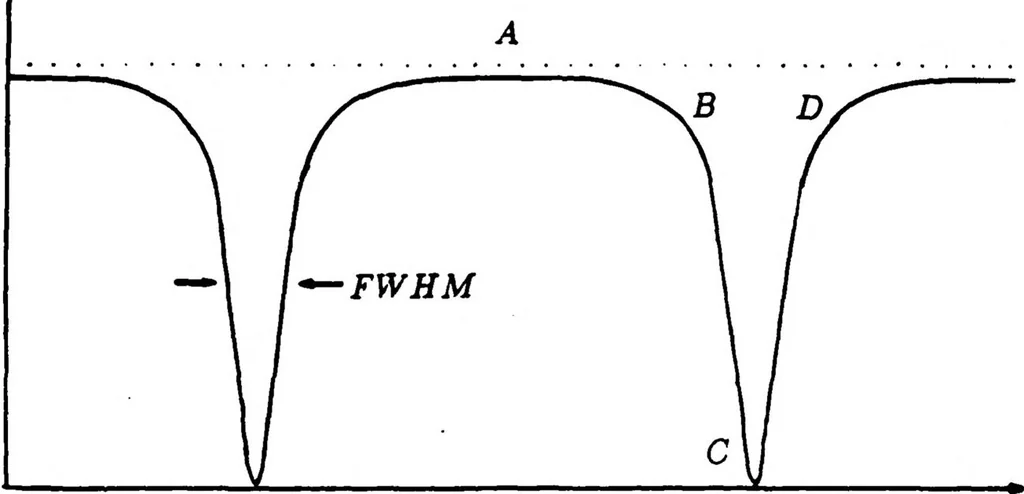 An illustration from Real-Time Optical Image Processing Techniques, 1988, leaf 73