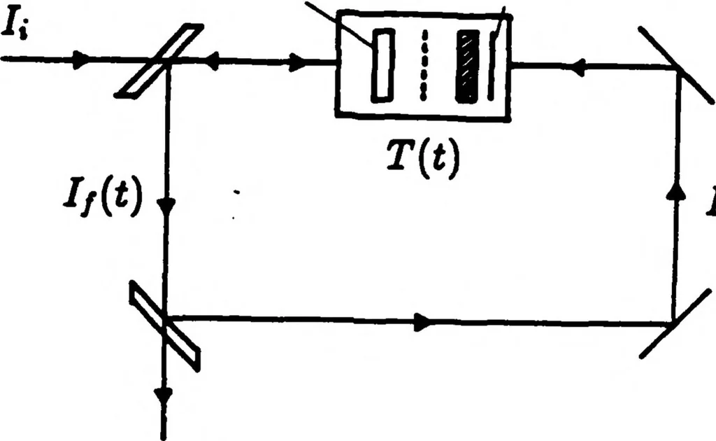 An illustration from Real-Time Optical Image Processing Techniques, 1988, leaf 75