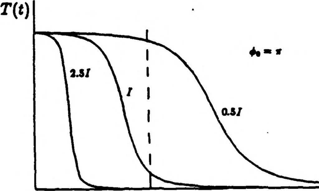 An illustration from Real-Time Optical Image Processing Techniques, 1988, leaf 77
