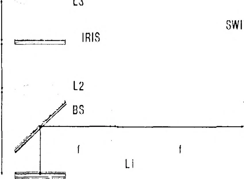 An illustration from Hybrid Optical/Digital Architecture for Distortion Invariant Pattern Recognition, 1989, leaf 74