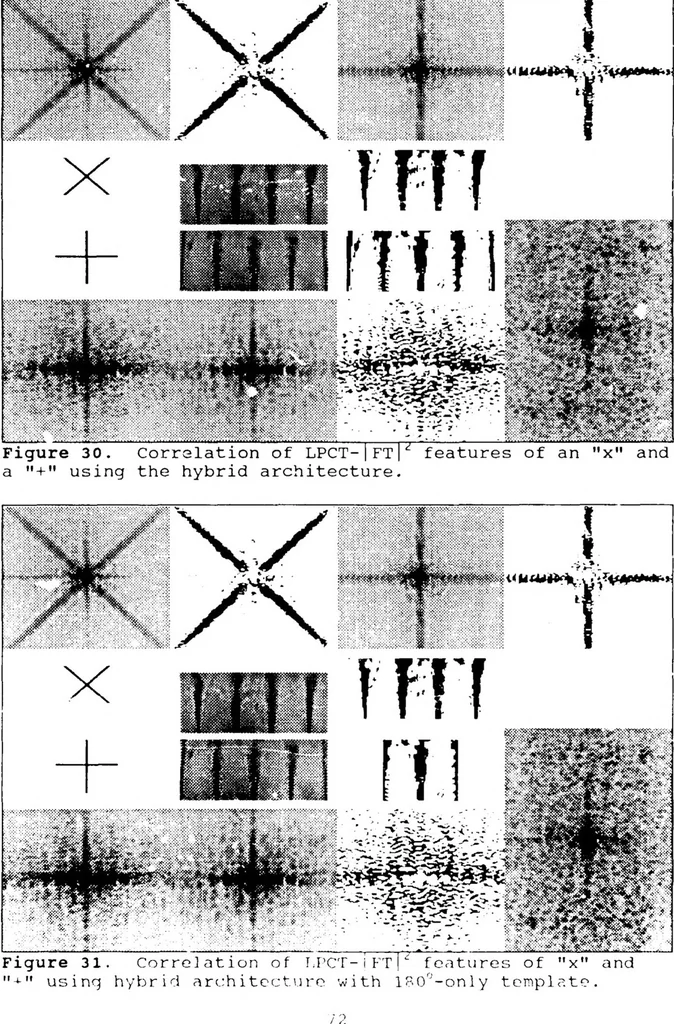 An illustration from Hybrid Optical/Digital Architecture for Distortion Invariant Pattern Recognition, 1989, leaf 83