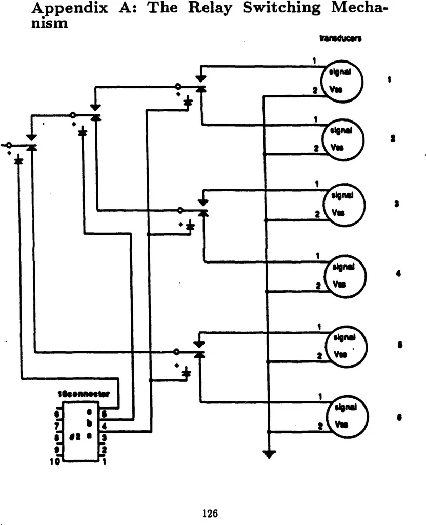 An illustration from A Distributed Model for Mobile Robot Environment-Learning and Navigation, 1990, leaf 129