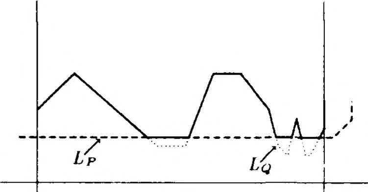 An illustration from Monotone Polygon Intersection: Geometry, Computer Applications, and Computer Graphics, 1991, leaf 22