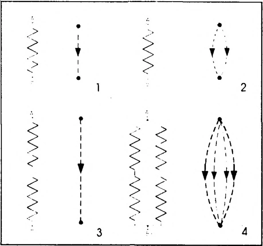 An illustration from Design of an Artificial Neural Network Based Tactile Sensor for the UTAH/MIT Dexterous Hand, 1992, leaf 26