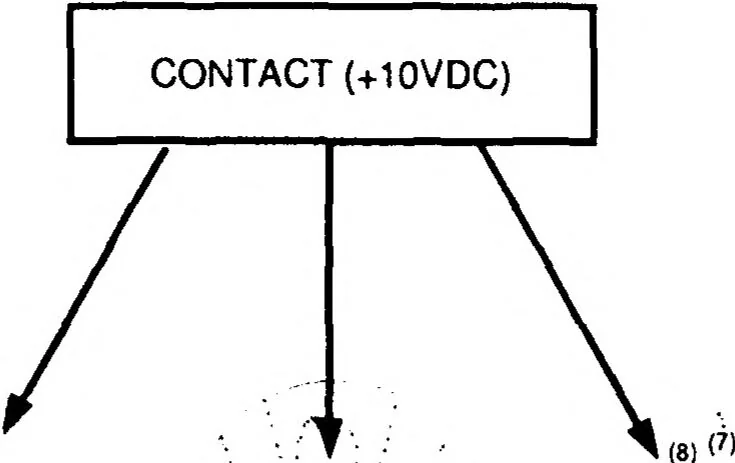 An illustration from Design of an Artificial Neural Network Based Tactile Sensor for the UTAH/MIT Dexterous Hand, 1992, leaf 27