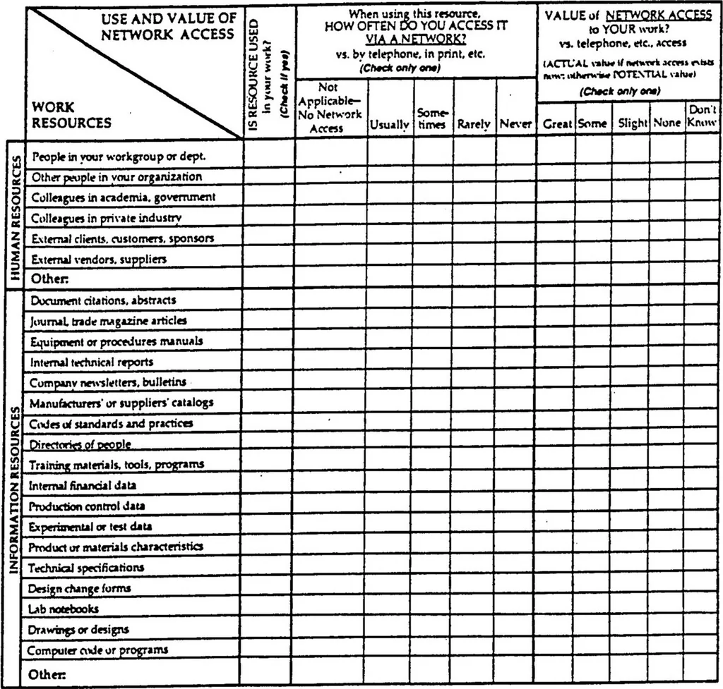 An illustration from The Use of Computer Networks in Aerospace Engineering, 1995, leaf 365