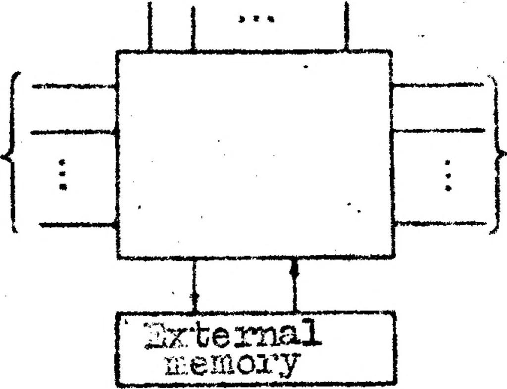 An illustration from Basic Concepts of Cybernetics: USSR, 1960, leaf 40