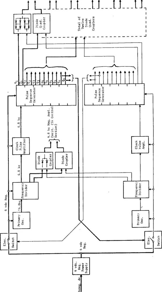 An illustration from Microelectronics in Space Research, 1965, leaf 114