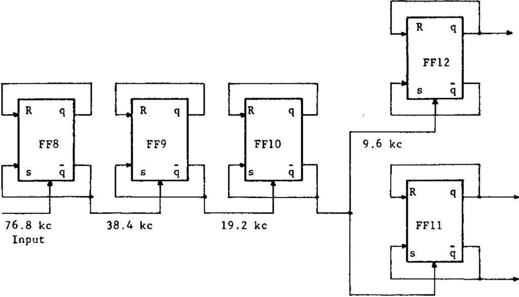 An illustration from Microelectronics in Space Research, 1965, leaf 115