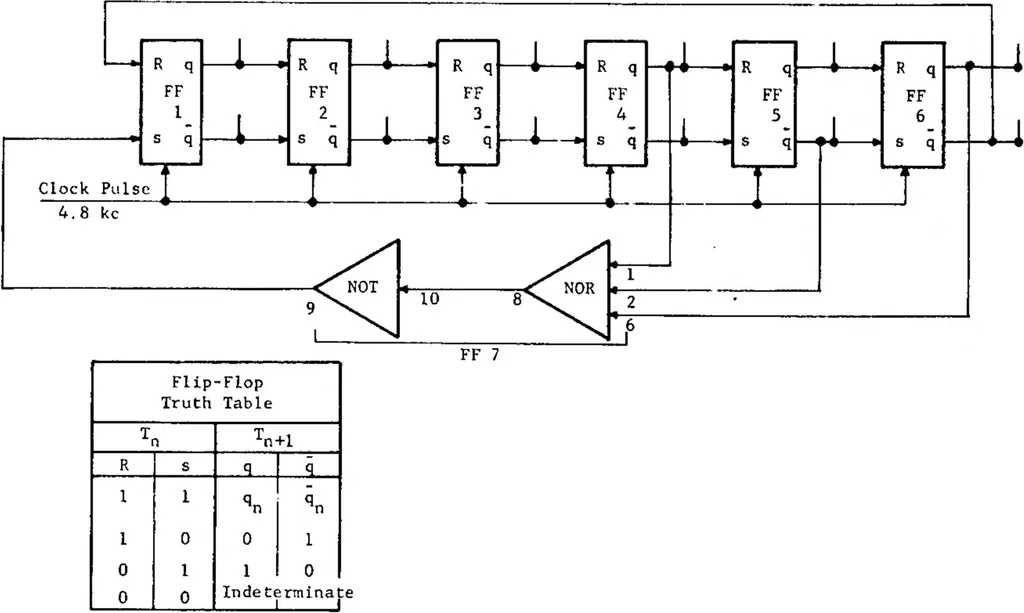 An illustration from Microelectronics in Space Research, 1965, leaf 115