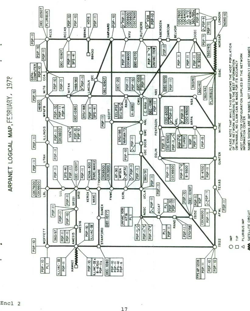An illustration from ARPANET Information Brochure, 1978, leaf 20