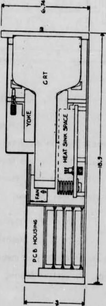 An illustration from Digital Signal Transfer Unit Multisensor Display System, 1975, leaf 26