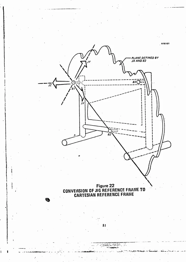 An illustration from ICAM Robotics Application Guide (RAG), 1980, leaf 94