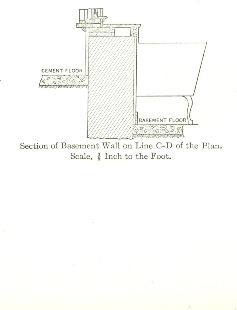 An illustration from Cement houses and private garages with constructive details, 1912, leaf 111