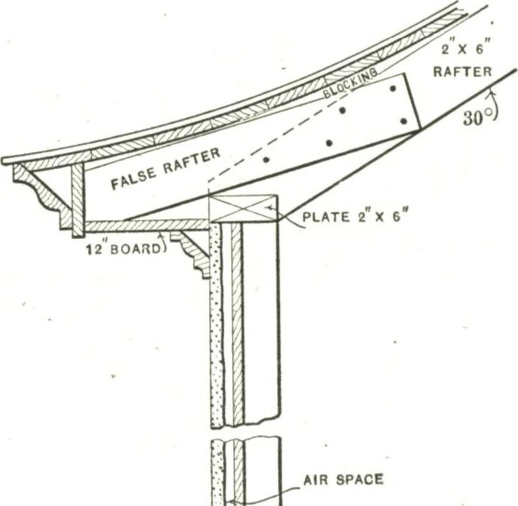 An illustration from Cement houses and private garages with constructive details, 1912, leaf 147