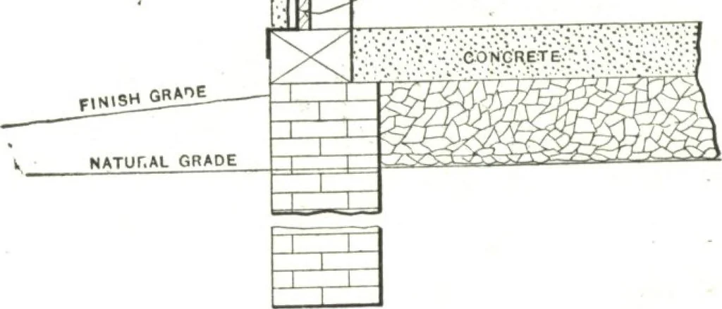 An illustration from Cement houses and private garages with constructive details, 1912, leaf 147