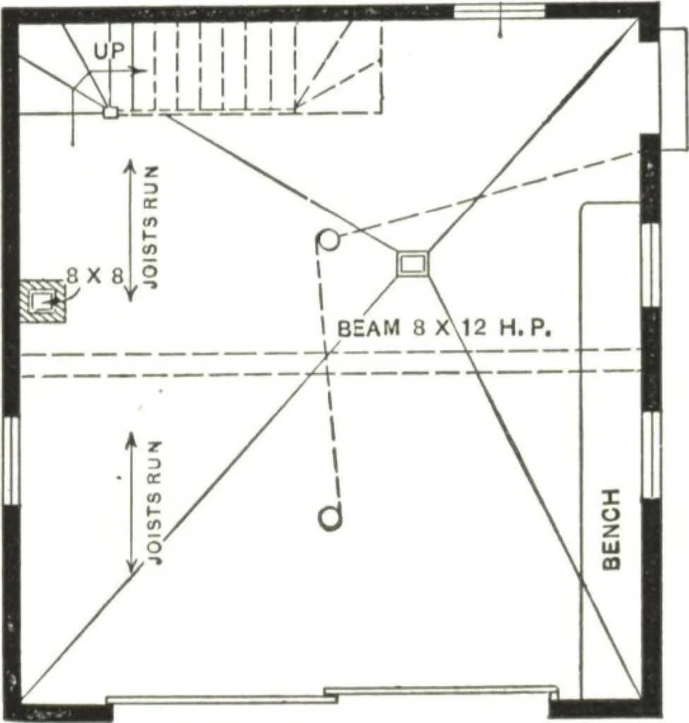 An illustration from Cement houses and private garages with constructive details, 1912, leaf 149