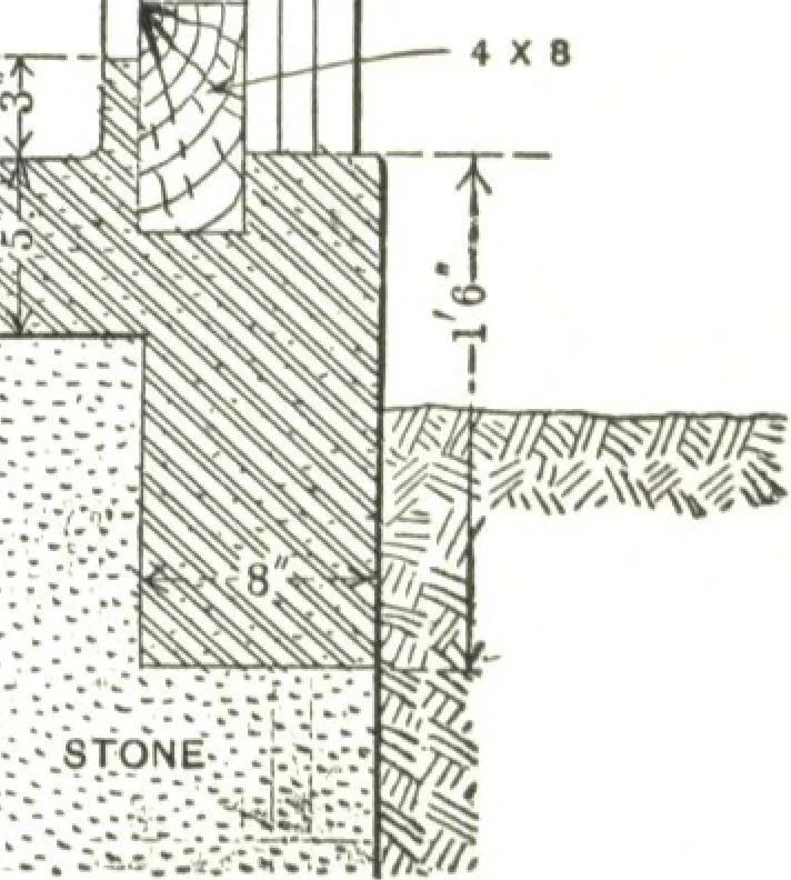 An illustration from Cement houses and private garages with constructive details, 1912, leaf 150