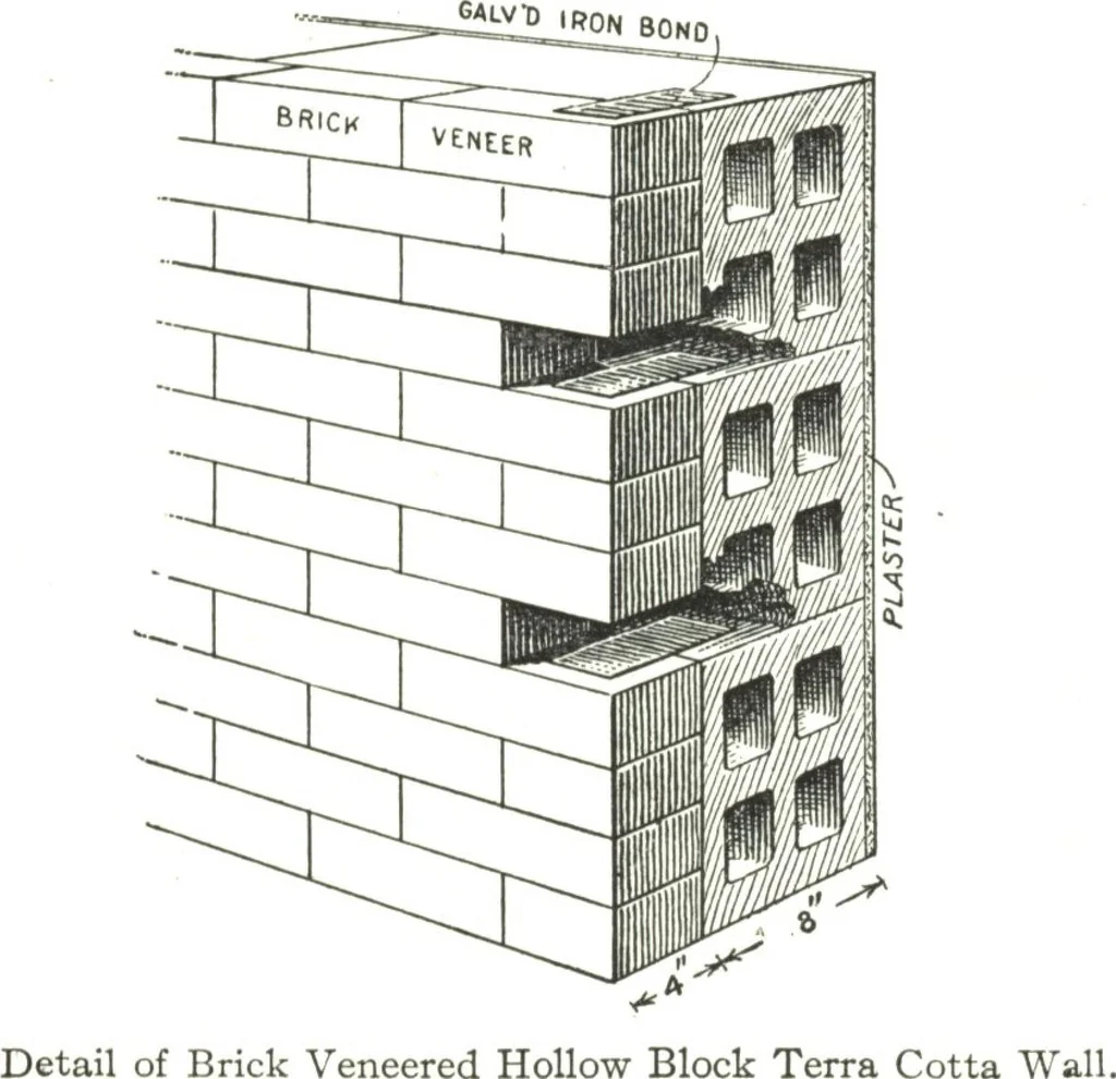 An illustration from Cement houses and private garages with constructive details, 1912, leaf 165