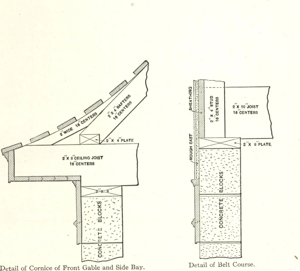 An illustration from Cement houses and private garages with constructive details, 1912, leaf 30