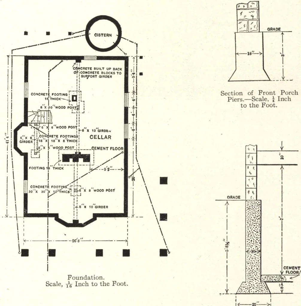 An illustration from Cement houses and private garages with constructive details, 1912, leaf 30