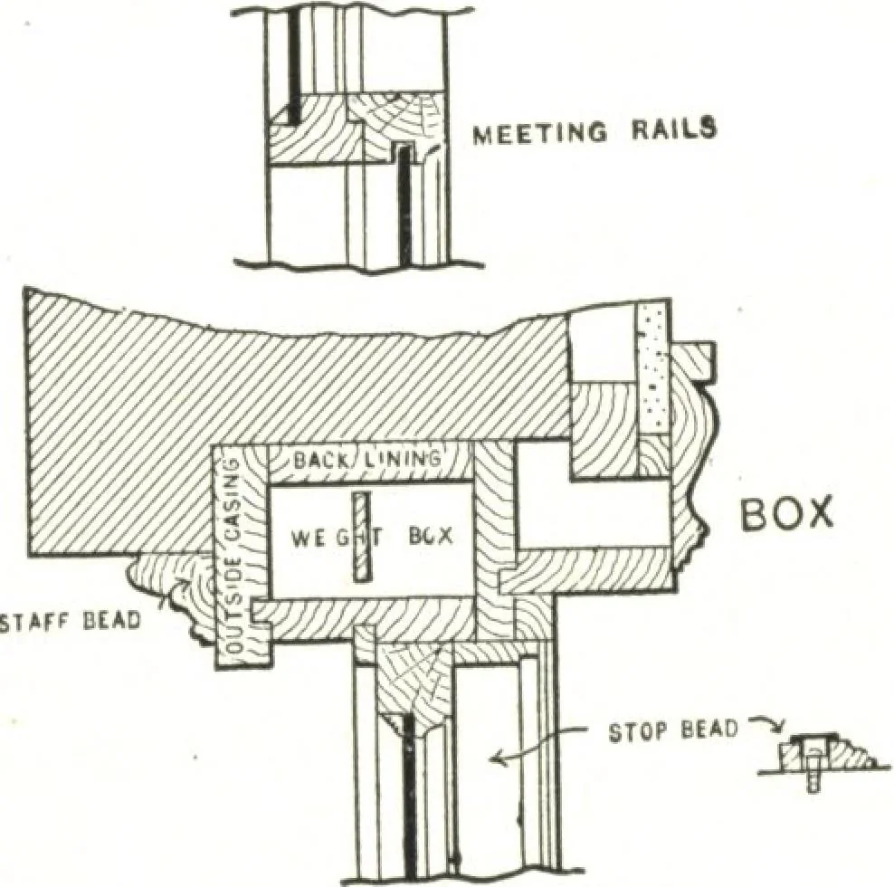 An illustration from Cement houses and private garages with constructive details, 1912, leaf 85