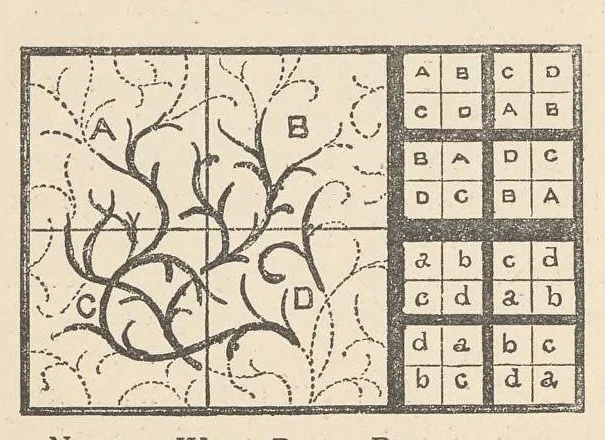 An illustration from Instructions for the adornment and embellishment of dwelling houses: entitled interior decoration, illustrated with numerous designs and examples of appropriate colours in chromo-lithography / by Owen W. Davis., 1886, leaf 69