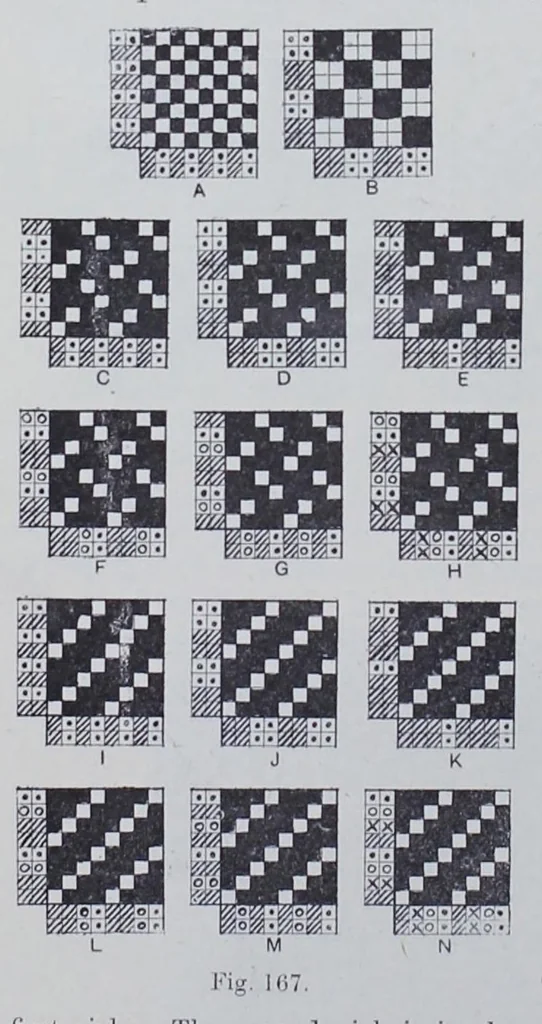 An illustration from Textile Design and Colour; Elementary Weave and Figured Fabrics, 1912, leaf 178