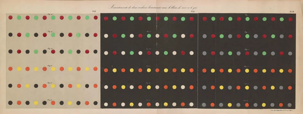 An illustration from De la loi du contraste simultané des couleurs : et de l'assortiment des objets colorés, considéré d'après cette loi dans ses rapports avec la peinture, les tapisseries des Gobelins, les tapisseries de Beauvais pour meubles, les tapis, la mosaïque, les vitraux colorés, l'impression des étoffes, l'imprimerie, l'enluminure, la décoration des édifices, l'habillement et l'horticulture, 1839, leaf 33