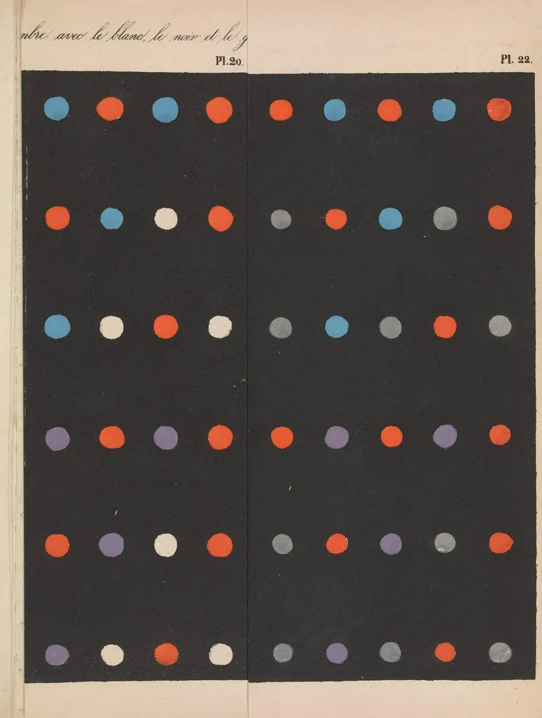 An illustration from De la loi du contraste simultané des couleurs : et de l'assortiment des objets colorés, considéré d'après cette loi dans ses rapports avec la peinture, les tapisseries des Gobelins, les tapisseries de Beauvais pour meubles, les tapis, la mosaïque, les vitraux colorés, l'impression des étoffes, l'imprimerie, l'enluminure, la décoration des édifices, l'habillement et l'horticulture, 1839, leaf 43