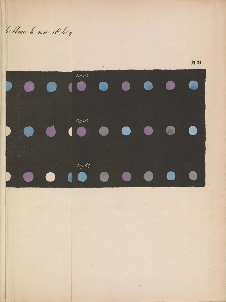 An illustration from De la loi du contraste simultané des couleurs : et de l'assortiment des objets colorés, considéré d'après cette loi dans ses rapports avec la peinture, les tapisseries des Gobelins, les tapisseries de Beauvais pour meubles, les tapis, la mosaïque, les vitraux colorés, l'impression des étoffes, l'imprimerie, l'enluminure, la décoration des édifices, l'habillement et l'horticulture, 1839, leaf 55